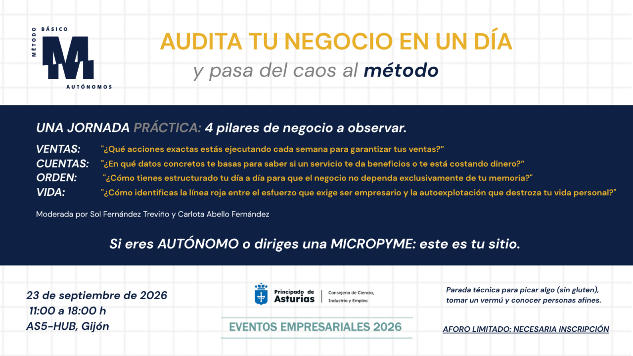 Audita tu negocio en un día: Jornada práctica